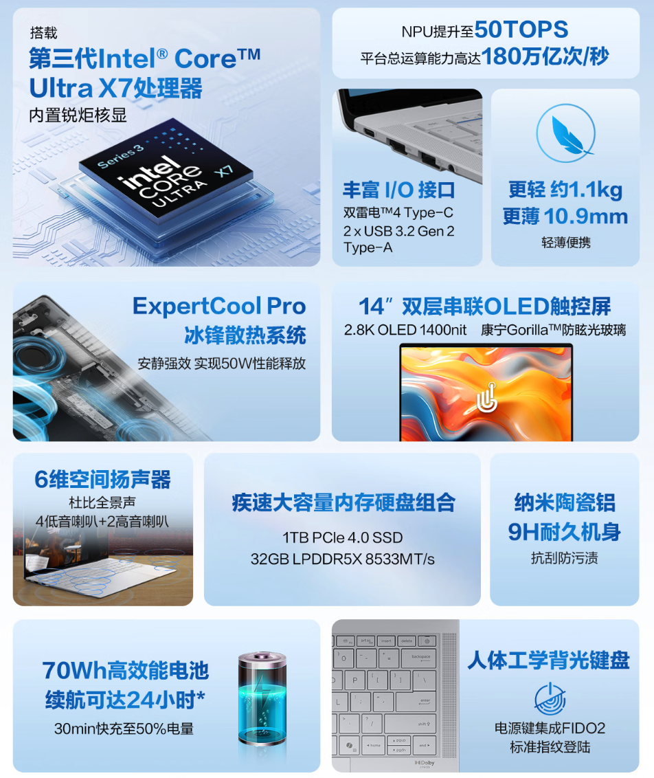 华硕破晓Ultra笔记本价格上涨 新入门版上架，18999元起售